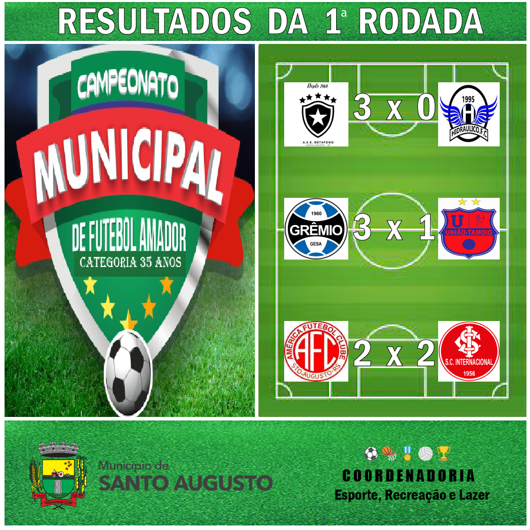 Prefeitura Municipal de Itapecerica - MG - Itapecerica retoma torneios de  futebol